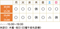 診療時間 休診日：木曜・祝日（日曜午前も診療）